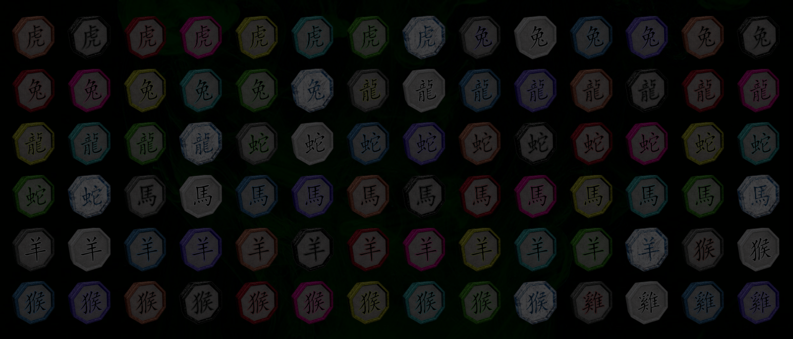 Zodiac Talismans
